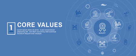 Core Values Web Header Banner image with Integrity, Mission, Icon Setのイラスト素材