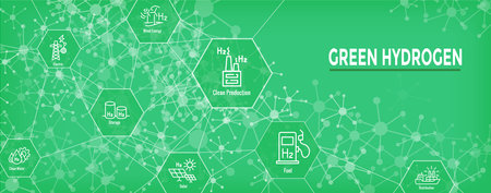 Clean Hydrogen Production for Green Energy Icon Set with Web Header Bannerのイラスト素材