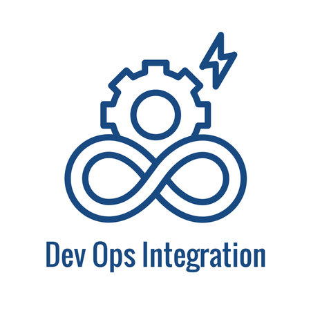 Kubernetes Development Environment Icon Showing Benefit