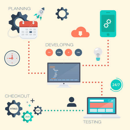 Set of Web Development Process Vector Icons and Illustrations. Illustration in Infographic Style.のイラスト素材