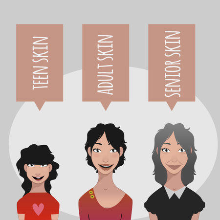 Skin types - teen, adult and seniorのイラスト素材
