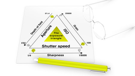 Exposure explained infographic illustration with specs and pen