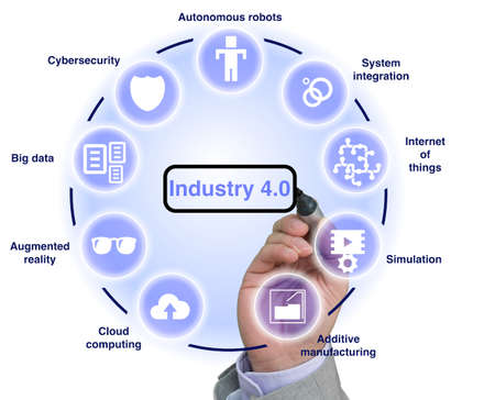 Industry 4.0 concept illustration infographic circular explanation of main components with hand drawingの写真素材