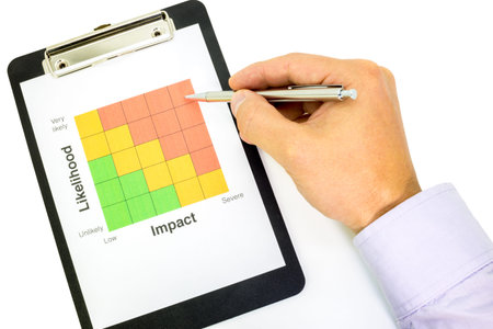 Hand pointing a ball pen at the red area of a risk classification chart on a paper in a clipboard...