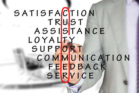 Businessman in grey suit drawing a red circle around the word customer in a crossword puzzle with keywordsの写真素材