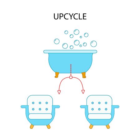 Turning an old bathtub into two armchairs. re-use of textile materials for new creativity. Handmade tableware Illustration recycling and reuse waste reduction flat vectorのイラスト素材