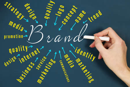 Female hand writing branding concept on blackboard with chalk, close-upの写真素材