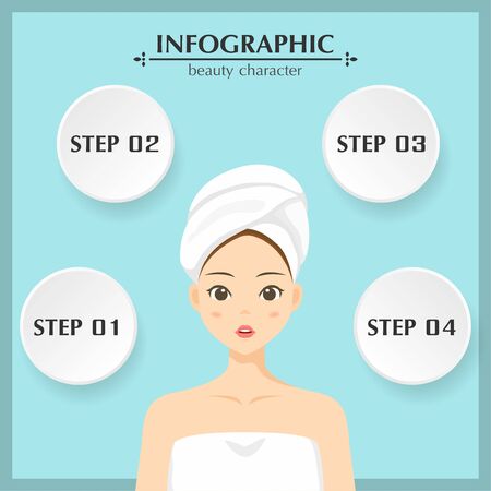 Illustration character skin care , healthy , cosmetic , infographic beauty woman character steps , vectorのイラスト素材