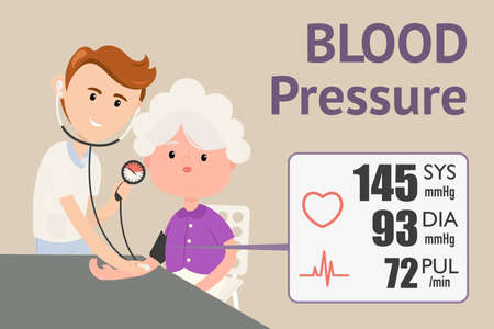 Grandmother checking blood pressure with digital blood pressure meter. Doctor measuring blood pressure of patient. Vector flat design illustration.のイラスト素材