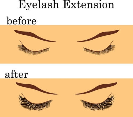 eyelash extension before and after, vector illustrationのイラスト素材