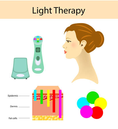 Light therapy diagram, vector illustration with length of waves and face of a girlのイラスト素材