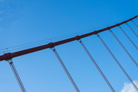 Golden Gate bridge in San Francisco