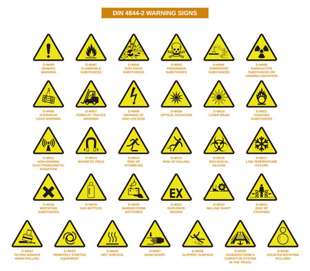 set of 4844-2 warning signs on white backgroundのイラスト素材