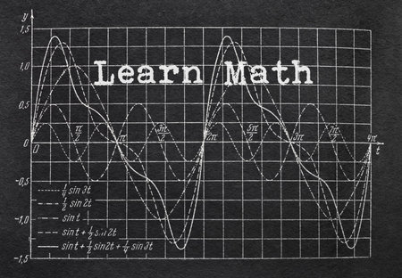 Several trigonometric curves and text Learn Math on the blackboardの写真素材