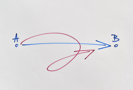 Two connected points in two different ways on bright backgroundの写真素材