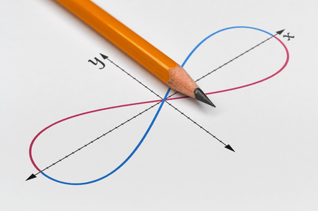 Yellow pencil and colored graph of a famous mathematical curve named lemniscateの写真素材
