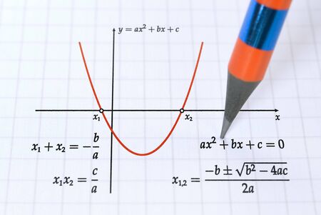 Graph of a parabola and quadratic function with roots solution formula