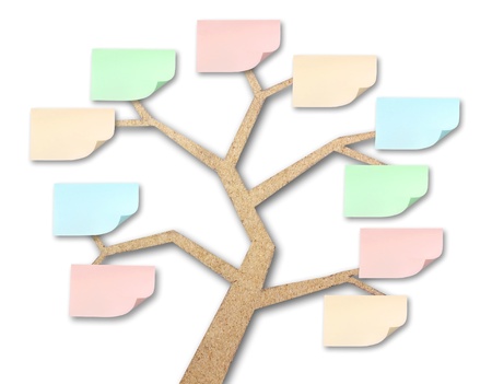  sticky notes on tree made of recycled paper craft stick の写真素材
