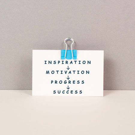 The words inspiration, motivation, progress and success are standing on the sign, coaching and...