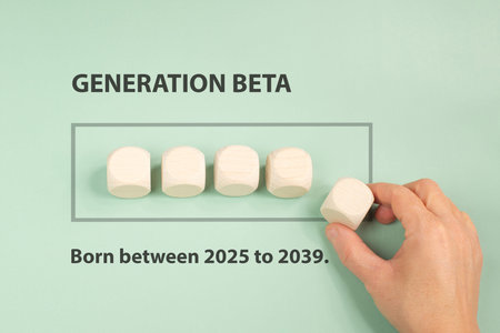 Gen Beta, after alpha generation, generational boundaries shaped by societal shifts in society,...