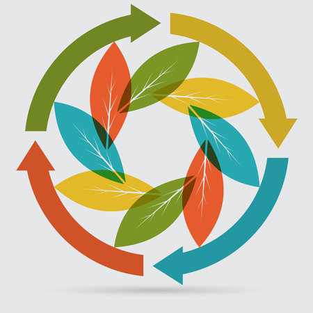 Eco iconのイラスト素材