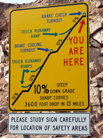 Slope Panel - Emergency and safety instruction for the downhill mountain road which is only open in Summer timeの写真素材