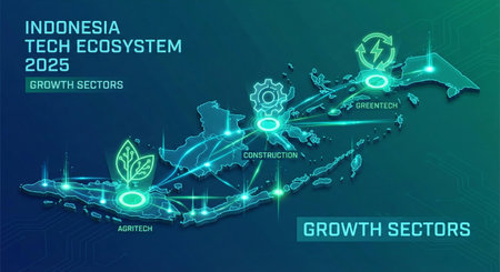 Indonesia Tech Ecosystem 2025 Map Displaying Key Growth Sectorsの素材