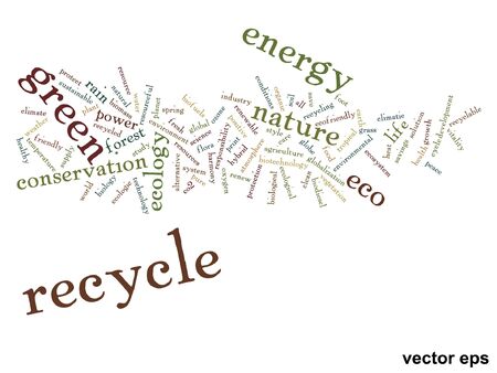 Conceptual green ecology or energy word cloud concept isolated on backgroundのイラスト素材