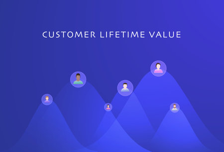 Customer Lifetime Value concept. CLV marketing prognostication of the net profit contributed to the...