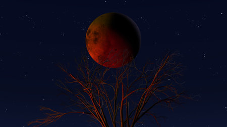 blood Moon