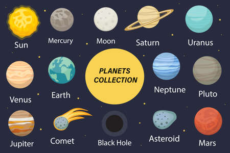 Planet solar system icons flat style. Planets collection with sun, mercury, mars, earth, uranium,...