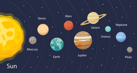 Planet in the solar system infographics flat style. Planets collection with sun, mercury, mars,...