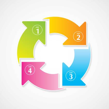 Recycle Infographics Steps 1, 2, 3, 4  のイラスト素材