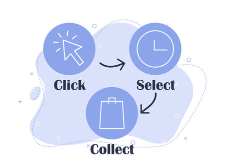 Click and collect your order. Process of delivery service. Illustration with laptopのイラスト素材