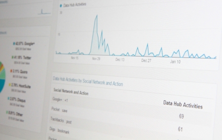 Close-up of web statistics on computer monitor の写真素材