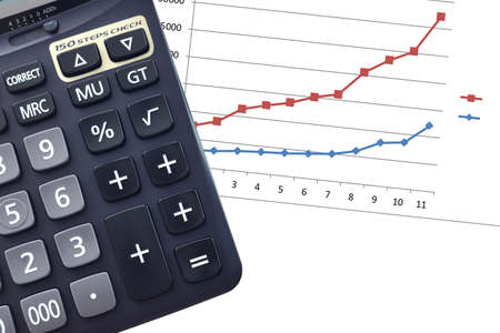 Calculator with Plus sign only  ,accounting concept with calculatorの写真素材