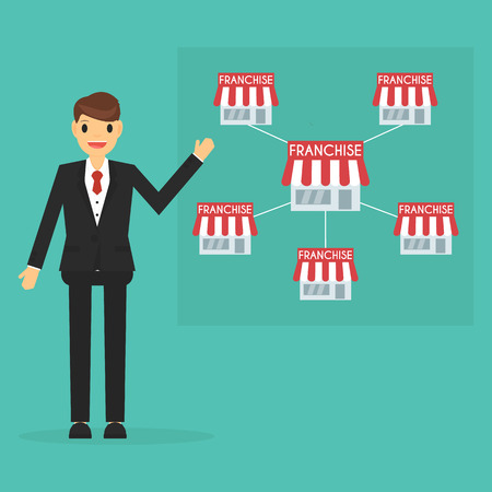 Businessman expand his business about franchise concept. business conceptのイラスト素材