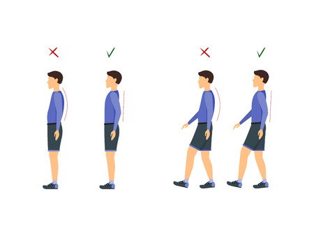 Correct and Incorrect Standing and Walking Posture. Health Care Concept. Flat Design Style Vector illustrationのイラスト素材