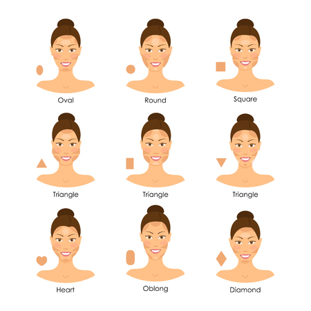 Cartoon Face Type Contouring Tutorial Icon Set. Vectorのイラスト素材