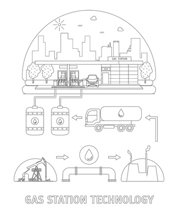 Thin Line Gas Station Technology Set. Vectorのイラスト素材