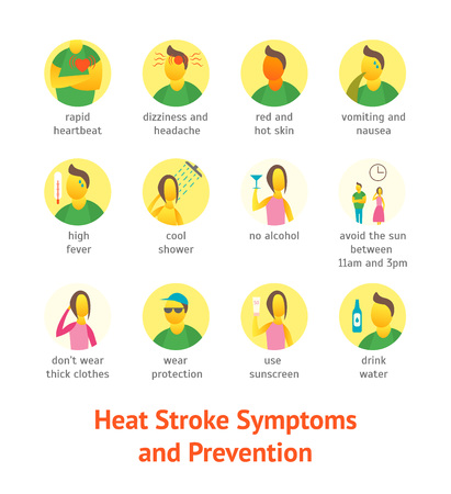 Sunstroke Symptoms Icon Setのイラスト素材