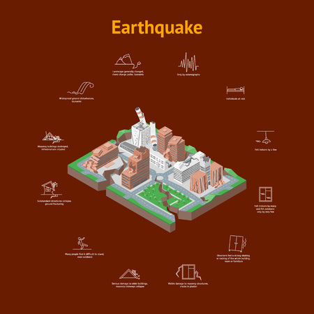City Hit Earthquake Concept Card 3d Isometric View Cracking buildings, Damage and Accident. Vector illustration of Natural Disaster Destructionのイラスト素材