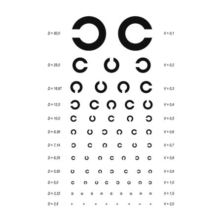 Eye Test Chart Placard Banner Card with Latin Letters and Shape Graphics Concept for Ophthalmic Visual Examination. Vector illustration of Optometryのイラスト素材
