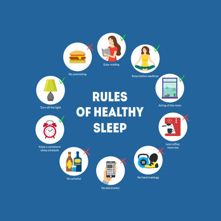 Cartoon Rules of Healthy Sleep Infographics Concept Round Design Template. Vectorのイラスト素材