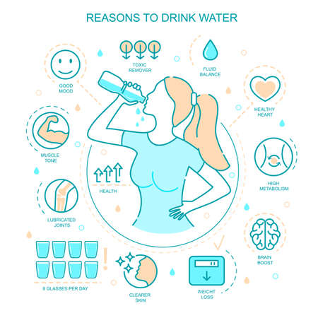 Character Person Woman and Benefits Drinking Water Concept Contour Linear Style. Vectorのイラスト素材