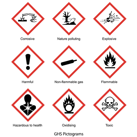 GHS pictogram collection vector isolated on white backgroundのイラスト素材