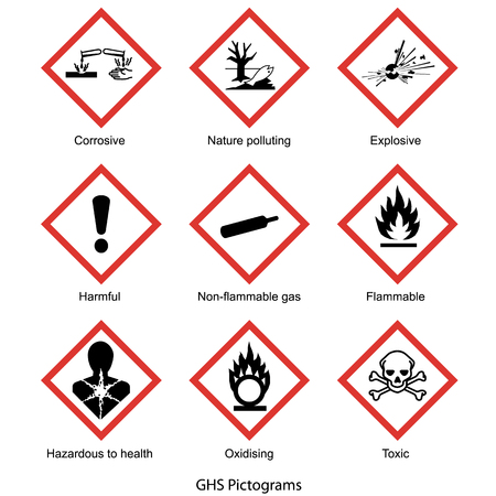 GHS pictogram collection vector isolated on white background