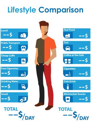 illustration vector graphic of lifestyle comparsion, survey vector templateのイラスト素材