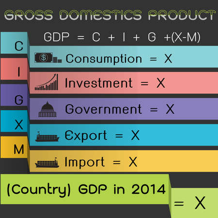 Gross Domestics Productのイラスト素材