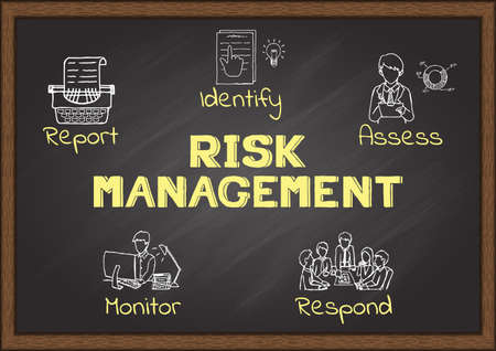 Hand drawn icons about risk management on chalkboard.のイラスト素材